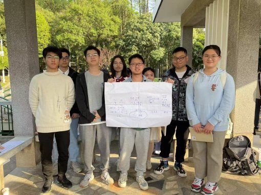 学员展示学习成果合影