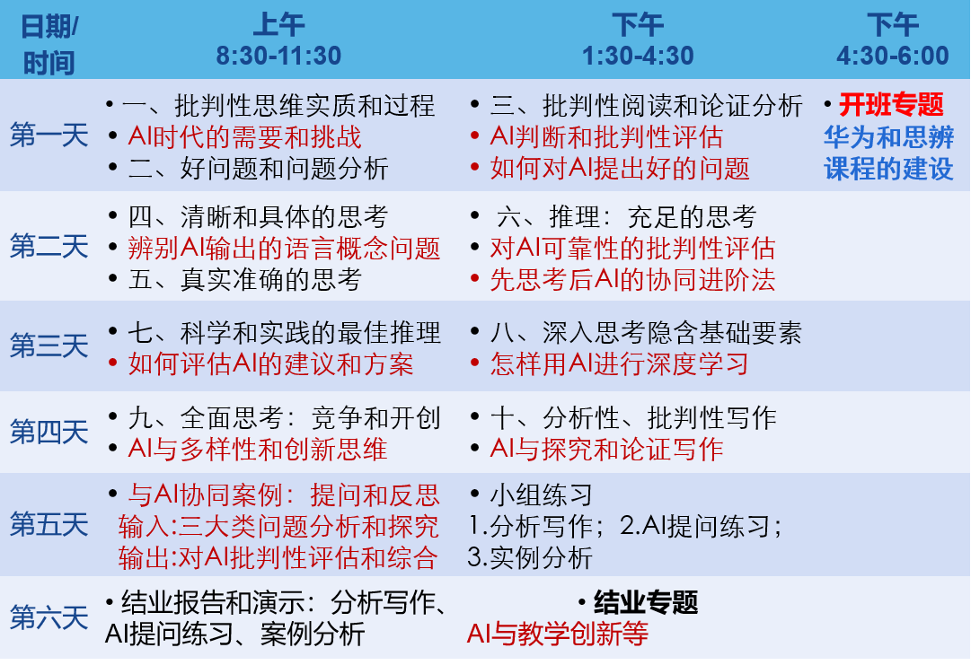 智能时代的批判性思维教学和应用研习班日程